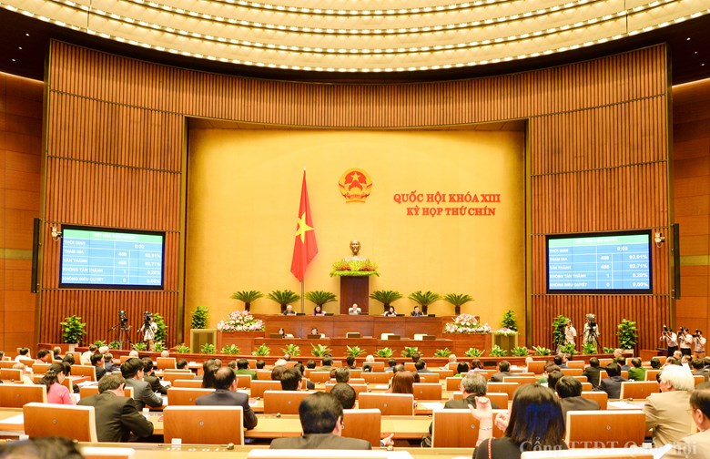 Quốc hội thông qua Nghị quyết về chất vấn và trả lời chất vấn tại Kỳ họp thứ 9