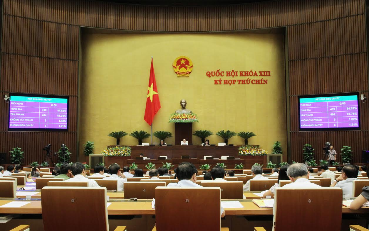 Quốc hội thông qua Nghị quyết về việc thực hiện chính sách hưởng bảo hiểm xã hội một lần