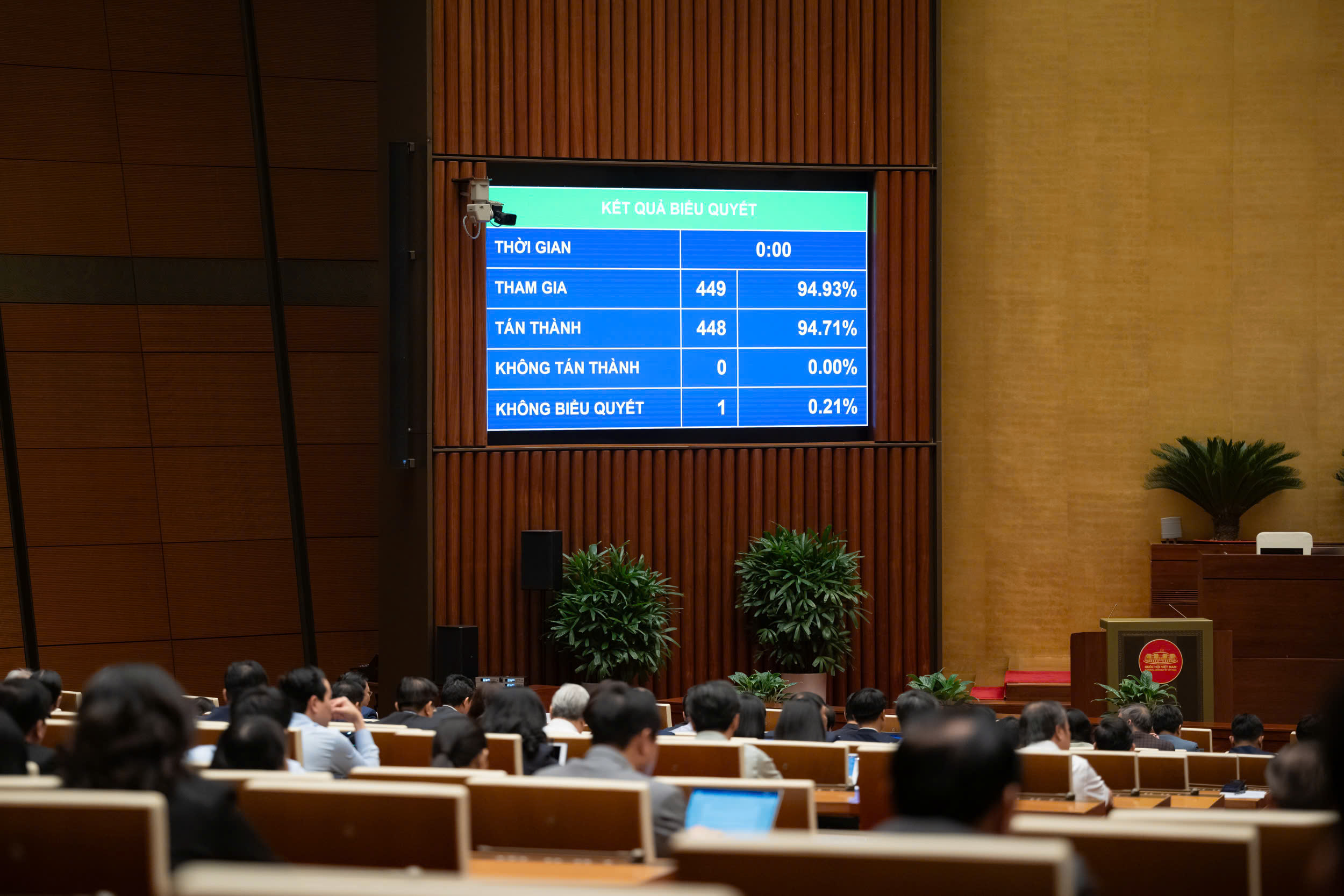 Quốc hội thông qua Luật Bảo hiểm tiền gửi (sửa đổi)