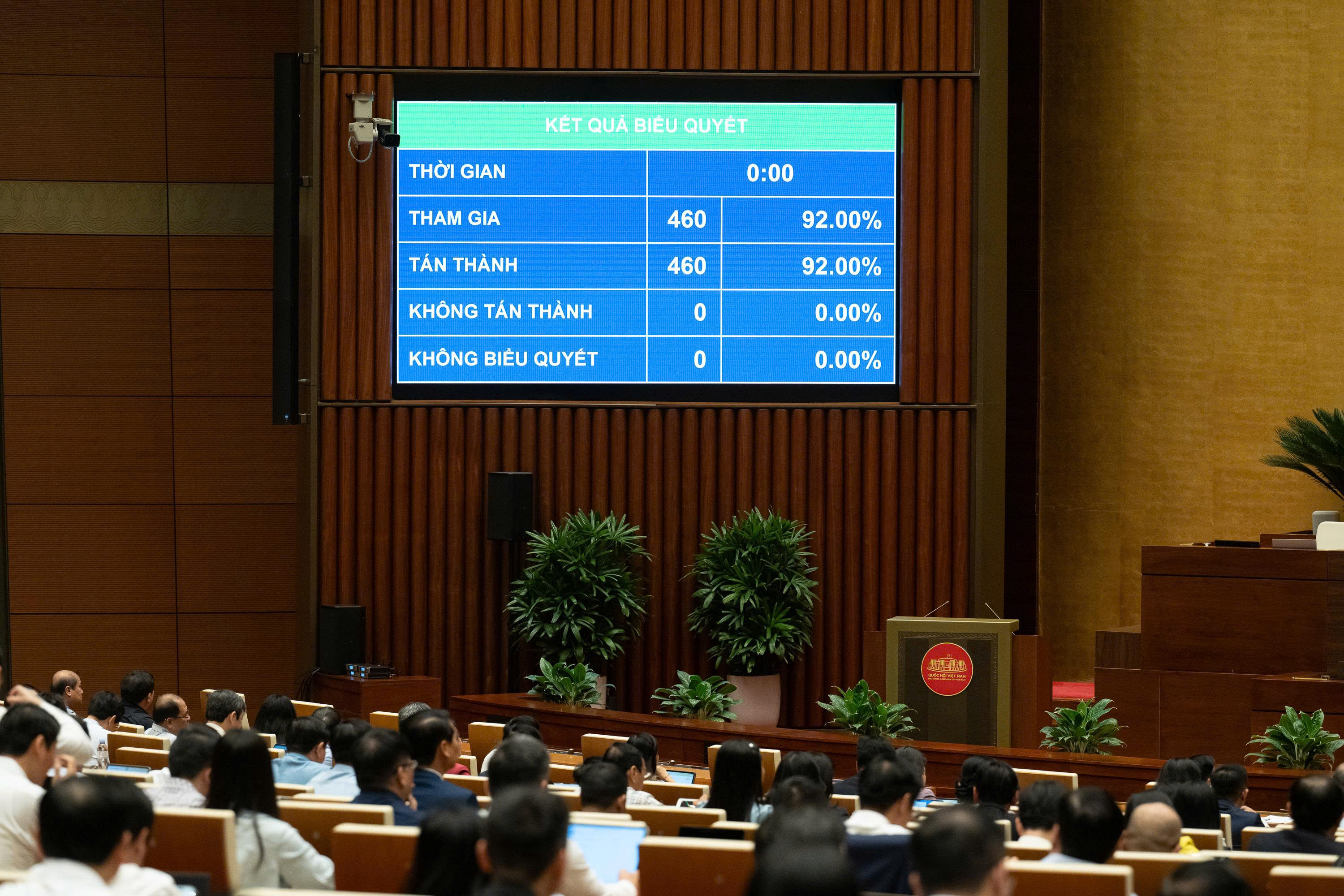 kỳ họp quốc hội