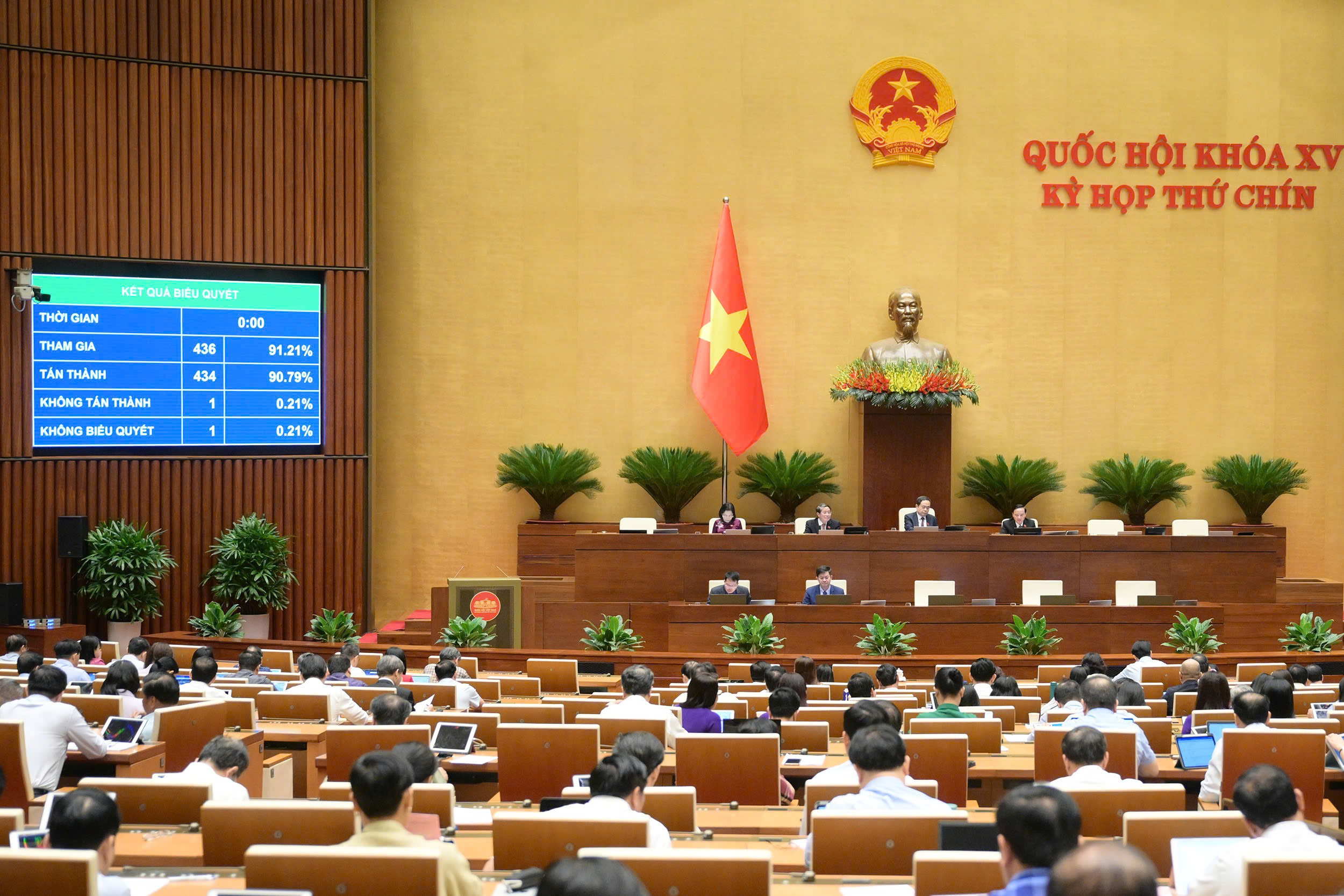 Quốc hội thông qua Luật sửa đổi, bổ sung một số điều của Luật xử lý vi phạm hành chính