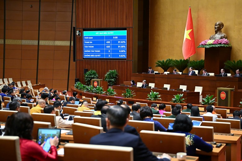 Quốc hội thông qua Luật Khoa học Công nghệ và Đổi mới sáng tạo