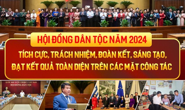 Hội đồng Dân tộc: Tích cực, trách nhiệm, đoàn kết, sáng tạo, đạt kết quả toàn diện