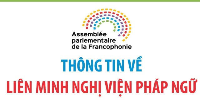 Thông tin về Liên minh nghị viện Pháp ngữ