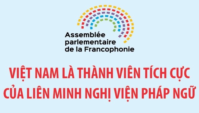 Việt Nam là thành viên tích cực của Liên minh nghị viện Pháp ngữ