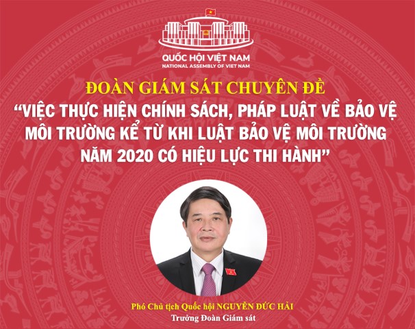 THÀNH LẬP ĐOÀN GIÁM SÁT CHUYÊN ĐỀ VIỆC THỰC HIỆN CHÍNH SÁCH, PHÁP LUẬT VỀ BẢO VỆ MÔI TRƯỜNG KỂ TỪ KHI LUẬT BẢO VỆ MÔI TRƯỜNG NĂM 2020 CÓ HIỆU LỰC THI HÀNH