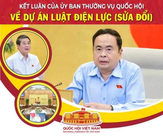 Kết luận của Ủy ban Thường vụ Quốc hội về dự án Luật Điện lực (sửa đổi)