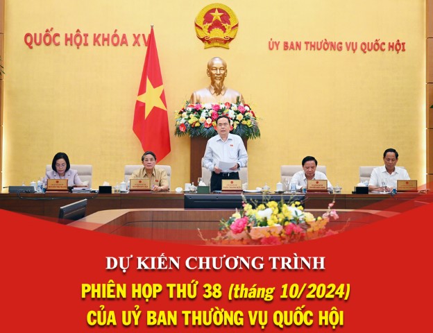 Dự kiến Chương trình Phiên họp thứ 38 (tháng 10/2024) của Ủy ban Thường vụ Quốc hội