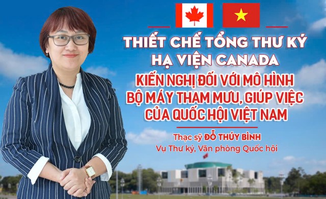 Thiết chế Tổng Thư ký Hạ viện Canada - Kiến nghị đối với mô hình bộ máy tham mưu, giúp việc của Quốc hội Việt Nam