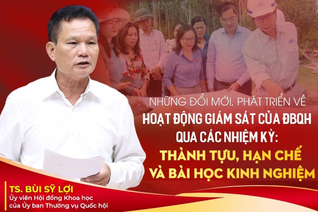 Những đổi mới, phát triển về hoạt động giám sát của ĐBQH qua các nhiệm kỳ: Thành tựu, hạn chế và bài học kinh nghiệm