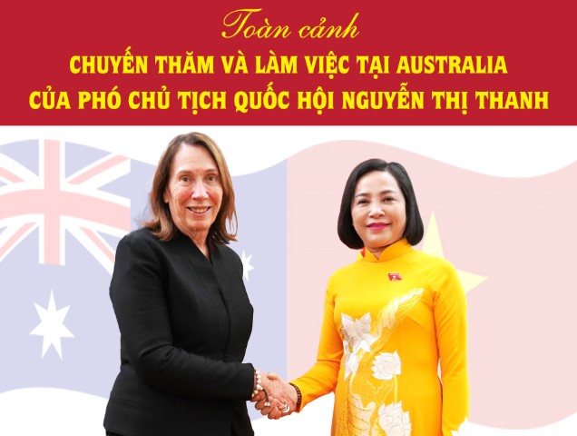 Toàn cảnh chuyến thăm, làm việc của Phó Chủ tịch Quốc hội Nguyễn Thị Thanh và Đoàn ĐBQH Việt Nam tại Australia