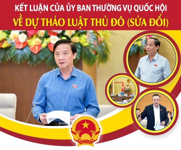 KẾT LUẬN CỦA ỦY BAN THƯỜNG VỤ QUỐC HỘI VỀ DỰ THẢO LUẬT THỦ ĐÔ (SỬA ĐỔI)