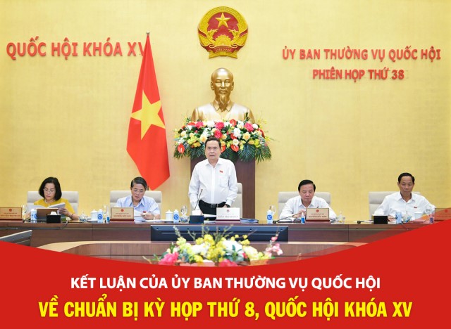 Kết luận của Ủy ban Thường vụ Quốc hội về chuẩn bị Kỳ họp thứ 8, Quốc hội khóa XV