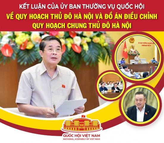 KẾT LUẬN CỦA ỦY BAN THƯỜNG VỤ QUỐC HỘI VỀ QUY HOẠCH THỦ ĐÔ HÀ NỘI VÀ ĐỒ ÁN ĐIỀU CHỈNH QUY HOẠCH CHUNG THỦ ĐÔ HÀ NỘI