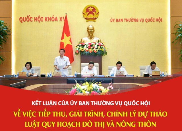 KẾT LUẬN CỦA ỦY BAN THƯỜNG VỤ QUỐC HỘI VỀ VIỆC TIẾP THU, GIẢI TRÌNH, CHỈNH LÝ DỰ THẢO LUẬT QUY HOẠCH ĐÔ THỊ VÀ NÔNG THÔN