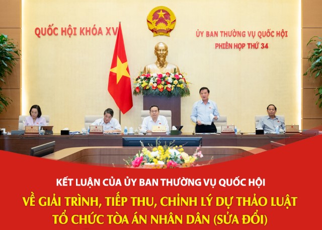 KẾT LUẬN CỦA ỦY BAN THƯỜNG VỤ QUỐC HỘI VỀ GIẢI TRÌNH, TIẾP THU, CHỈNH LÝ DỰ THẢO LUẬT TỔ CHỨC TÒA ÁN NHÂN DÂN (SỬA ĐỔI)