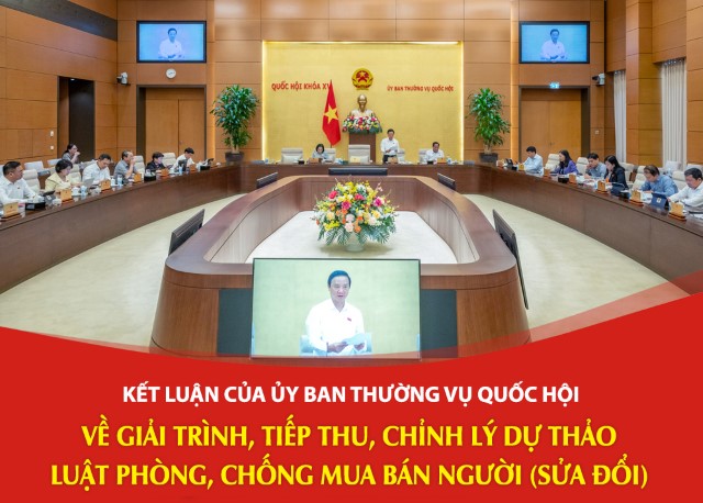 Kết luận của UBTVQH về giải trình, tiếp thu, chỉnh lý dự thảo Luật Phòng, chống mua bán người (sửa đổi)