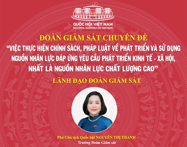 Đoàn giám sát chuyên đề “Việc thực hiện chính sách, pháp luật về phát triển và sử dụng nguồn nhân lực đáp ứng yêu cầu phát triển kinh tế - xã hội, nhất là nguồn nhân lực chất lượng cao”