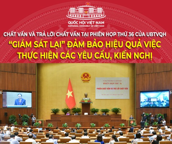 Chất vấn và trả lời chất vấn tại Phiên họp thứ 36 của UBTVQH: “Giám sát lại” đảm bảo hiệu quả việc thực hiện các yêu cầu, kiến nghị