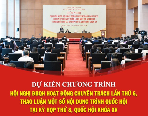 Dự kiến Chương trình Hội nghị ĐBQH hoạt động chuyên trách lần thứ 6, nhiệm kỳ khóa XV