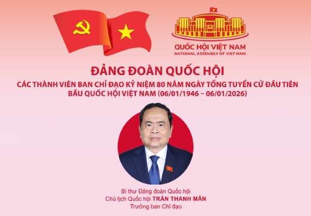 Ban Chỉ đạo Kỷ niệm 80 năm Ngày Tổng tuyển cử đầu tiên bầu Quốc hội Việt Nam (06/01/1946 – 06/01/2026)