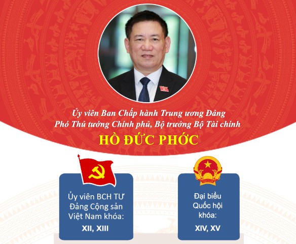 Tóm tắt Tiểu sử Phó Thủ tướng Chính phủ, Bộ trưởng Bộ Tài chính Hồ Đức Phớc