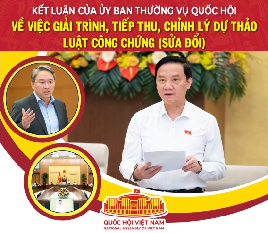 Kết luận của UBTVQH về việc giải trình, tiếp thu, chỉnh lý dự thảo Luật Công chứng (sửa đổi)