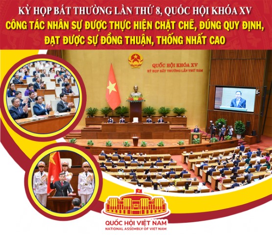 Kỳ họp bất thường lần thứ 8, Quốc hội khoá XV: Công tác nhân sự được thực hiện chặt chẽ, đúng quy định, đạt được sự đồng thuận, thống nhất cao