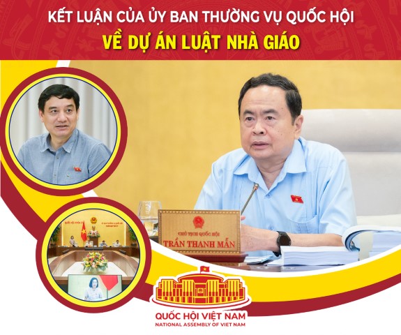 Kết luận của Ủy ban Thường vụ Quốc hội về dự án Luật Nhà giáo