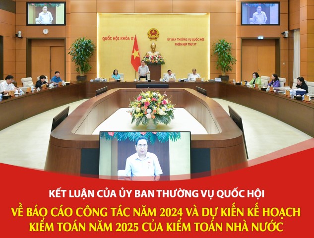 Kết luận của UBTVQH về Báo cáo công tác năm 2024 và dự kiến kế hoạch kiểm toán năm 2025 của Kiểm toán nhà nước