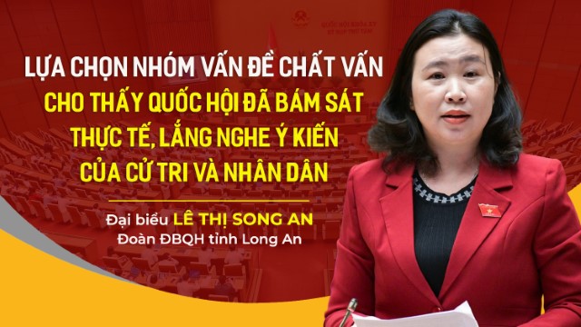 Đại biểu Lê Thị Song An: Lựa chọn nhóm vấn đề chất vấn cho thấy Quốc hội đã bám sát thực tế, lắng nghe ý kiến của cử tri và Nhân dân