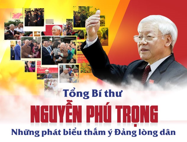 TỔNG BÍ THƯ NGUYỄN PHÚ TRỌNG - NHỮNG PHÁT BIỂU THẤM Ý ĐẢNG LÒNG DÂN