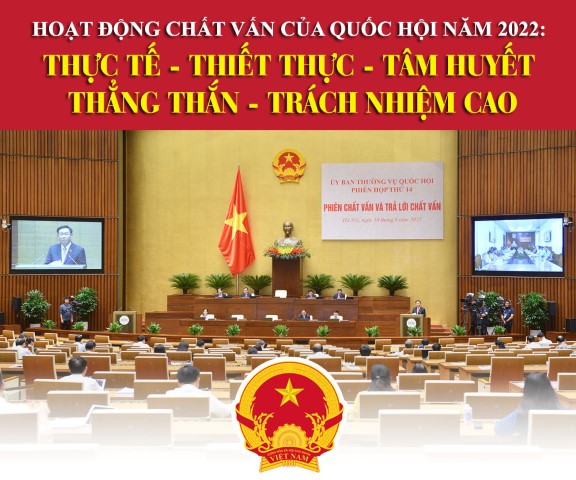 HOẠT ĐỘNG CHẤT VẤN CỦA QUỐC HỘI NĂM 2022: THỰC TẾ - THIẾT THỰC - TÂM HUYẾT - THẲNG THẮN - TRÁCH NHIỆM CAO