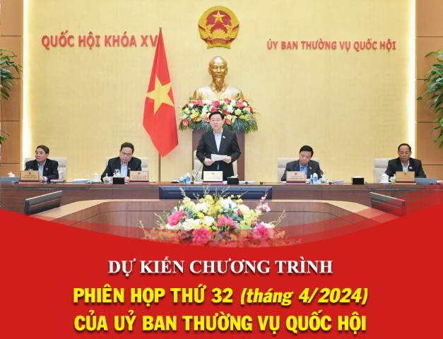 DỰ KIẾN CHƯƠNG TRÌNH PHIÊN HỌP THỨ 32 CỦA UỶ BAN THƯỜNG VỤ QUỐC HỘI