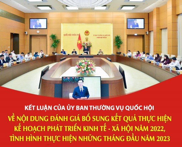 KẾT LUẬN CỦA UBTVQH VỀ NỘI DUNG ĐÁNH GIÁ BỔ SUNG KẾT QUẢ THỰC HIỆN KẾ HOẠCH PHÁT TRIỂN KINH TẾ - XÃ HỘI NĂM 2022, TÌNH HÌNH THỰC HIỆN NHỮNG THÁNG ĐẦU NĂM 2023