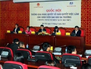 Quốc hội trẻ Việt Nam với việc giải quyết việc làm cho sinh viên sau khi ra trường