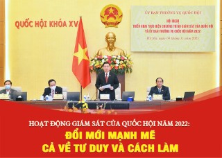 HOẠT ĐỘNG GIÁM SÁT CỦA QUỐC HỘI NĂM 2022: ĐỔI MỚI MẠNH MẼ CẢ VỀ TƯ DUY VÀ PHƯƠNG THỨC