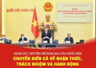 GIÁM SÁT CHUYÊN ĐỀ NĂM 2022 CỦA QUỐC HỘI: TẠO SỰ CHUYỂN BIẾN CẢ VỀ NHẬN THỨC, TRÁCH NHIỆM VÀ HÀNH ĐỘNG