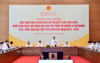 HÌNH ẢNH PHIÊN GIẢI TRÌNH “VIỆC THỰC HIỆN CHÍNH SÁCH VỀ HỖ TRỢ ĐẤT Ở, ĐẤT SẢN XUẤT, NƯỚC SINH HOẠT CHO HỘ ĐỒNG BÀO DÂN TỘC THIỂU SỐ NGHÈO VÀ HỘ NGHÈO Ở XÃ, THÔN, BẢN ĐẶC BIỆT KHÓ KHĂN”